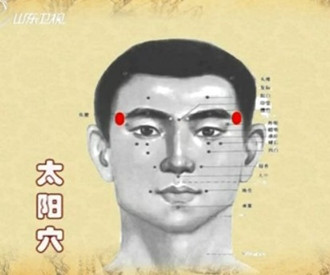 治疗头痛的穴位:太阳穴位图