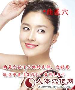 曲差穴