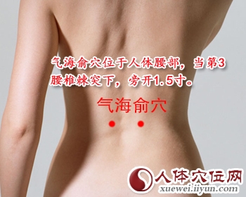 气海俞穴