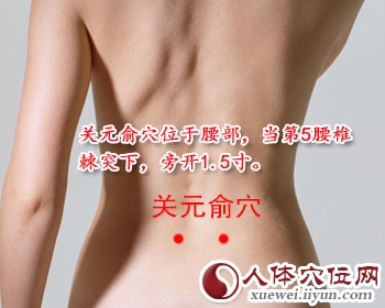 关元俞穴