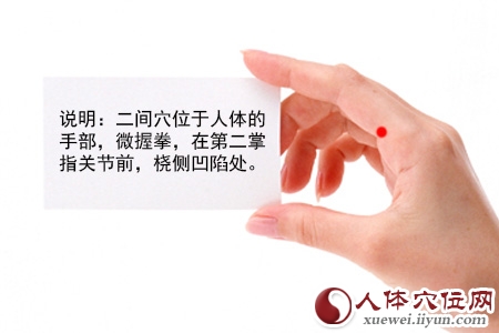 二间穴的准确位置图