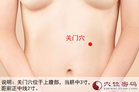 关门穴位位置图