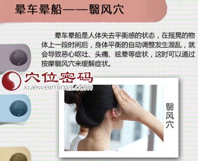 翳风穴的按摩方法及作用