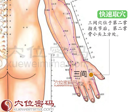 三间穴的准确位置图