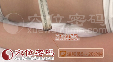 下廉穴的准确位置