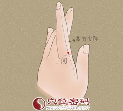 二间穴的准确位置图