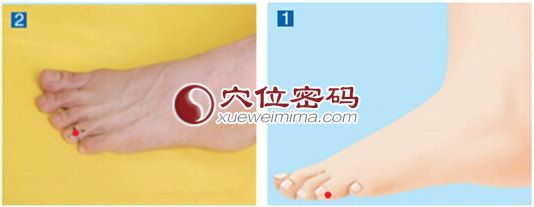 足窍阴穴的准确位置图