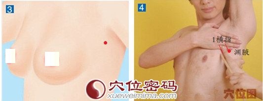 辄筋穴的准确位置图