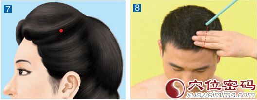 正营穴的取穴方法示范图