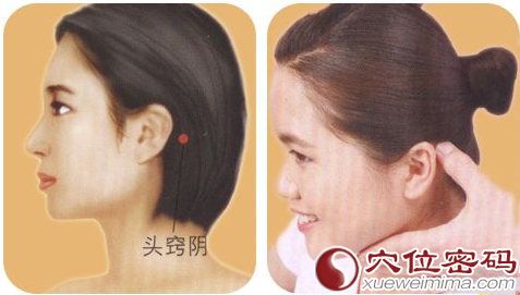 头窍阴穴位图