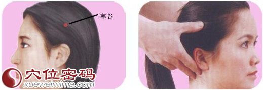 率谷穴的位置图