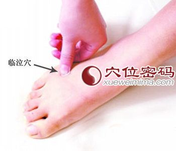 足临泣穴的位置图
