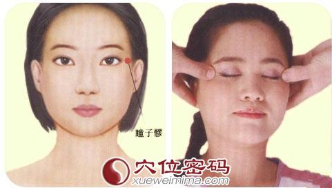 瞳子髎穴的位置图