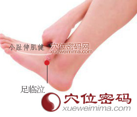 足临泣穴的准确位置图