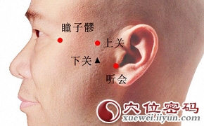 上关穴