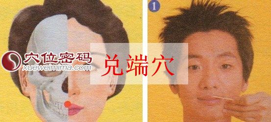 兑端穴的准确位置图