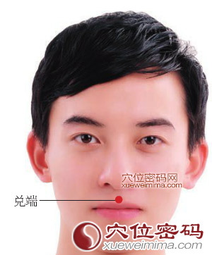 兑端穴的准确位置图