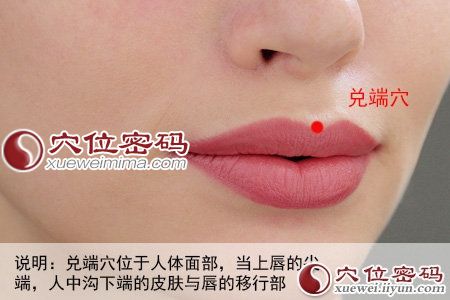 兑端穴位位置图