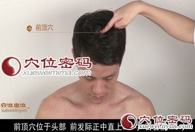 前顶穴位位置