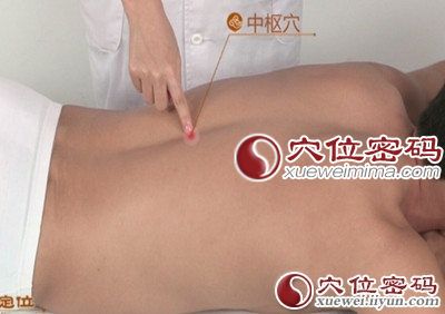 中枢穴的位置图