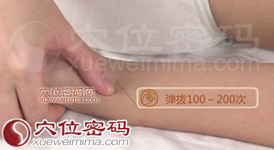 经渠穴的准确位置图