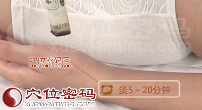 鱼际穴的准确位置