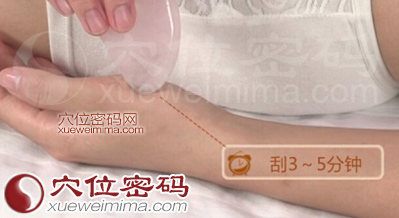 鱼际穴的准确位置