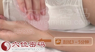 太渊穴的准确位置图