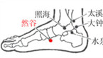然谷穴|然五谷 健脾胃助消化--开胃的大功臣[实例]