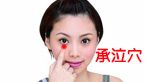 承泣穴是明眸亮眼特效穴