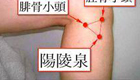 抽筋痛苦及时消——阳陵泉穴