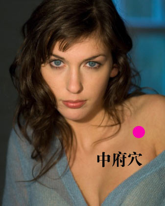 中府穴的准确位置图 中府穴的准确位置图