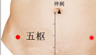 按摩五枢穴治疗便秘、月经不调、阴道炎