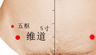 图解维道穴的位置和作用功效
