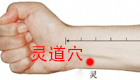 图解灵道穴位位置图