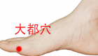 大都穴位位置图