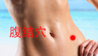 图解腹结穴位位置图