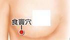 图解食窦穴位位置图