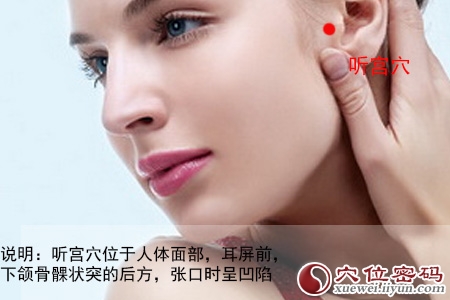 听宫穴的准确位置图 听宫穴的准确位置图