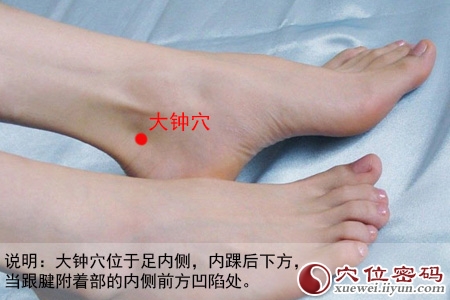 大钟穴位位置图
