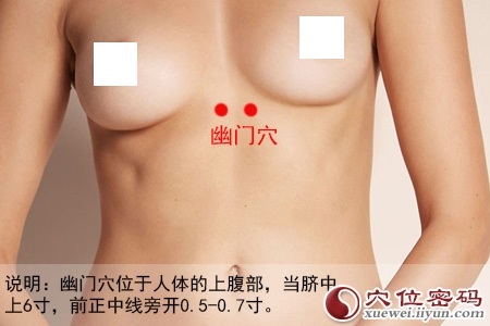 幽门穴位位置图