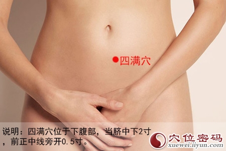 四满穴位位置图