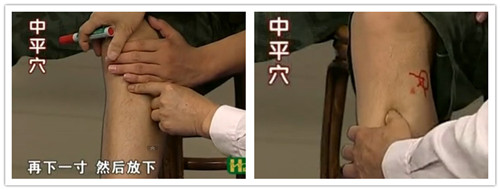 中平穴（肩周穴,肩痛穴）的准确位置图