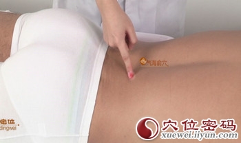 气海俞穴的准确位置图