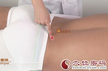 关元俞穴的准确位置图