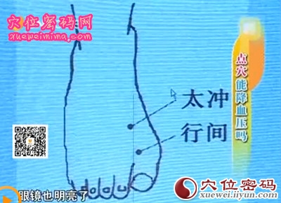 张双振点穴疗法 [视频真人演示:穴位降血压]