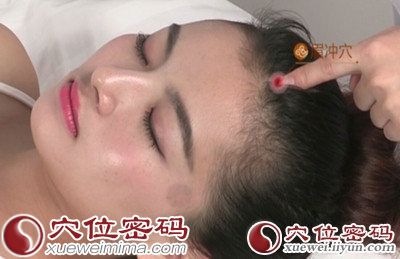眉冲穴位图
