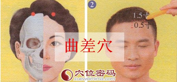 曲差穴的准确位置图