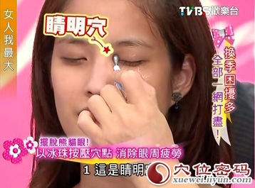 睛明穴位位置图 睛明穴位位置图