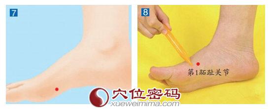 太白穴的准确位置图